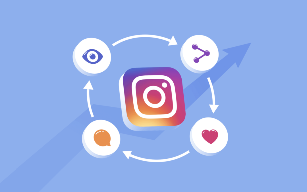 Trollishly Tips To Get More Fans On Instagram Without Following Other Users